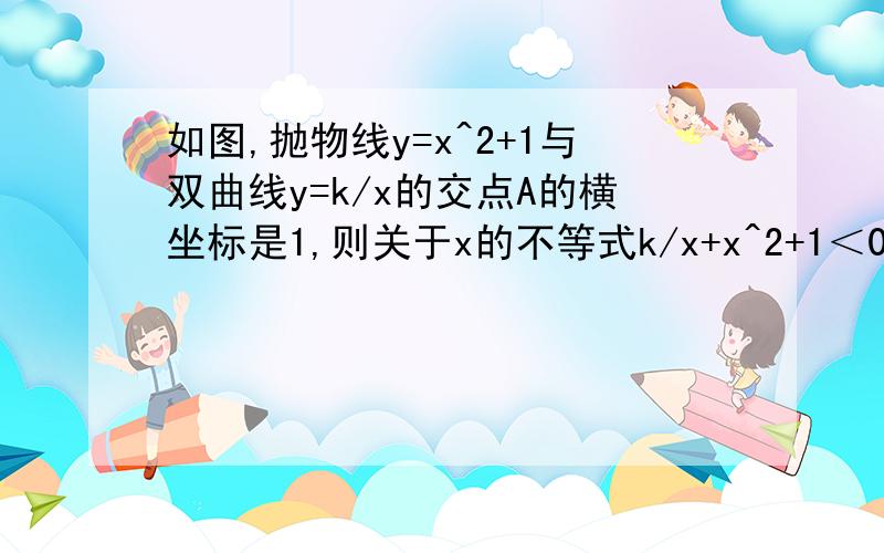 如图,抛物线y=x^2+1与双曲线y=k/x的交点A的横坐标是1,则关于x的不等式k/x+x^2+1＜0的解集是( )