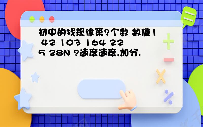 初中的找规律第?个数 数值1 42 103 164 225 28N ?速度速度.加分.