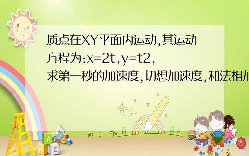 质点在XY平面内运动,其运动方程为:x=2t,y=t2,求第一秒的加速度,切想加速度,和法相加速度,轨道半径