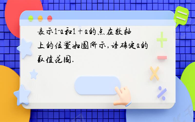 表示1-a和1+a的点在数轴上的位置如图所示,请确定a的取值范围.