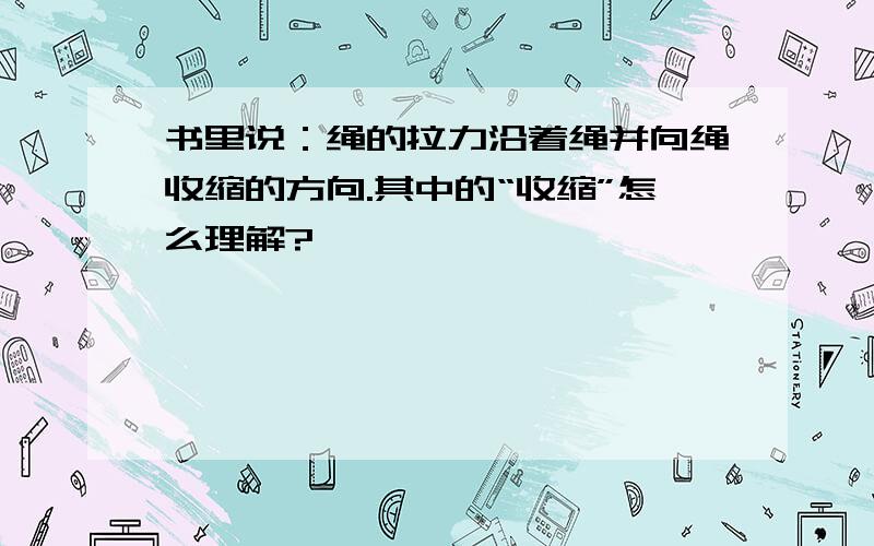 书里说：绳的拉力沿着绳并向绳收缩的方向.其中的“收缩”怎么理解?