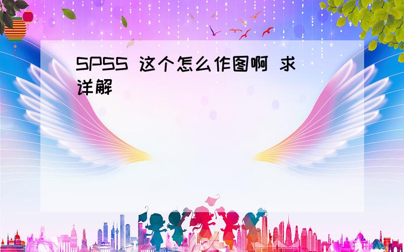 SPSS 这个怎么作图啊 求详解