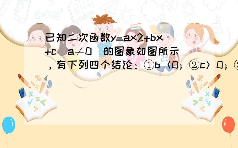 已知二次函数y=ax2+bx+c（a≠0）的图象如图所示，有下列四个结论：①b＜0；②c＞0；③b2-4ac＞0；④a-