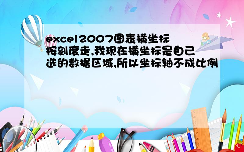 excel2007图表横坐标按刻度走,我现在横坐标是自己选的数据区域,所以坐标轴不成比例