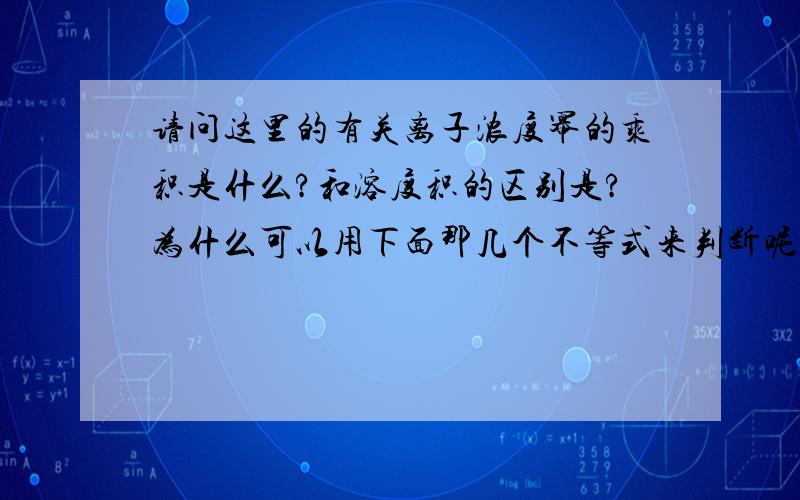 请问这里的有关离子浓度幂的乘积是什么?和溶度积的区别是?为什么可以用下面那几个不等式来判断呢?