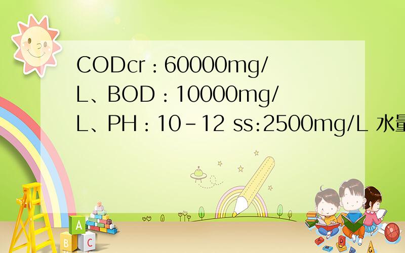 CODcr：60000mg/L、BOD：10000mg/L、PH：10-12 ss:2500mg/L 水量700M3/d