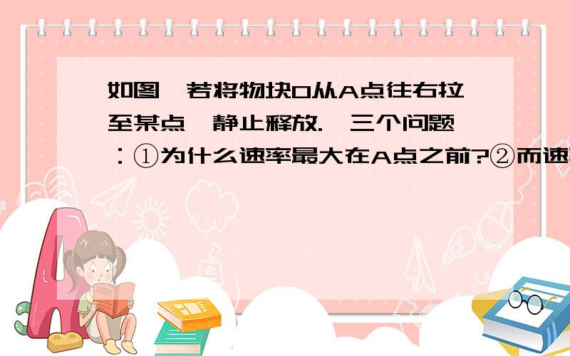 如图,若将物块O从A点往右拉至某点,静止释放.【三个问题：①为什么速率最大在A点之前?②而速率减速到最小值又在A点左边?