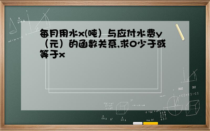 每月用水x(吨）与应付水费y（元）的函数关系,求0少于或等于x