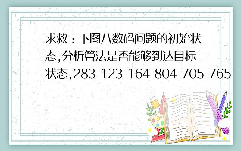 求救：下图八数码问题的初始状态,分析算法是否能够到达目标状态,283 123 164 804 705 765