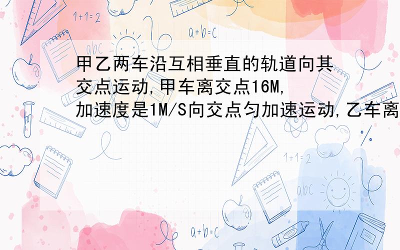 甲乙两车沿互相垂直的轨道向其交点运动,甲车离交点16M,加速度是1M/S向交点匀加速运动,乙车离交点12M,初速度是6M