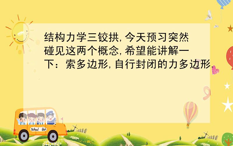 结构力学三铰拱,今天预习突然碰见这两个概念,希望能讲解一下：索多边形,自行封闭的力多边形.