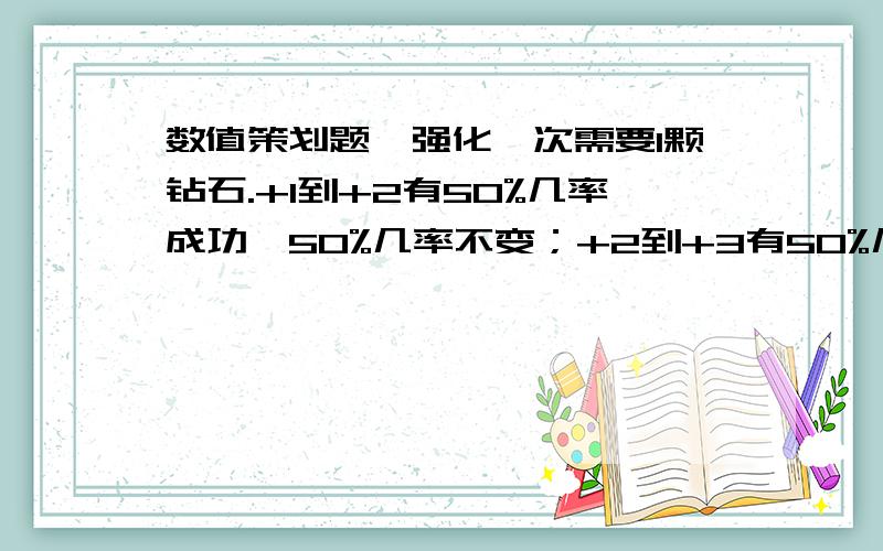 数值策划题,强化一次需要1颗钻石.+1到+2有50%几率成功,50%几率不变；+2到+3有50%几率成功,48%失败仍然