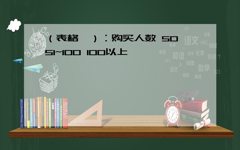 （表格→）：购买人数 50 51~100 100以上