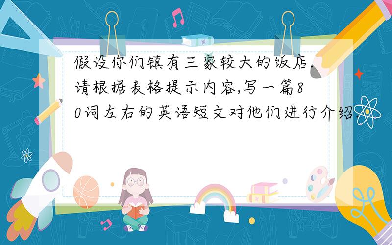 假设你们镇有三家较大的饭店.请根据表格提示内容,写一篇80词左右的英语短文对他们进行介绍.