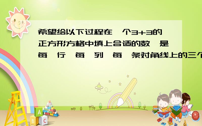 希望给以下过程在一个3+3的正方形方格中填上合适的数,是每一行,每一列,每一条对角线上的三个数的乘机都是1.（第二行第二