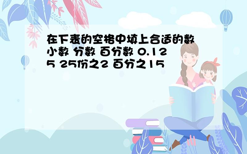 在下表的空格中填上合适的数 小数 分数 百分数 0.125 25份之2 百分之15