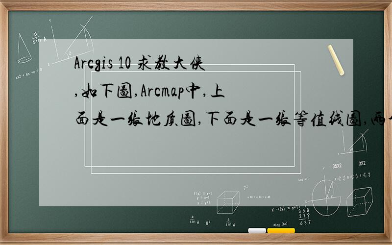 Arcgis 10 求教大侠,如下图,Arcmap中,上面是一张地质图,下面是一张等值线图,两个图层明显错位,后来将两者