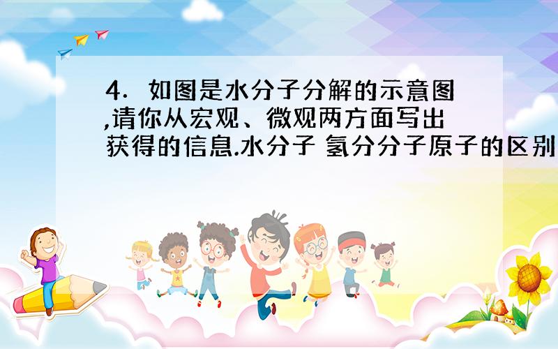 4．如图是水分子分解的示意图,请你从宏观、微观两方面写出获得的信息.水分子 氢分分子原子的区别和联系