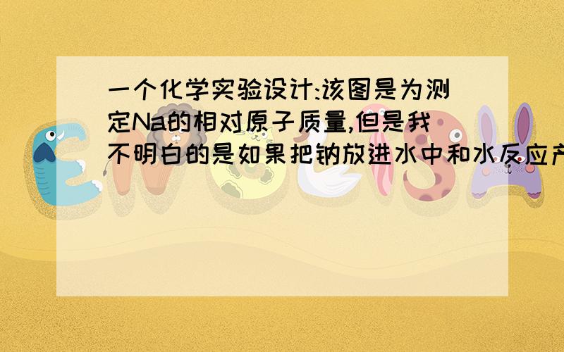 一个化学实验设计:该图是为测定Na的相对原子质量,但是我不明白的是如果把钠放进水中和水反应产生的氢气如何逸出?实验说明瓶