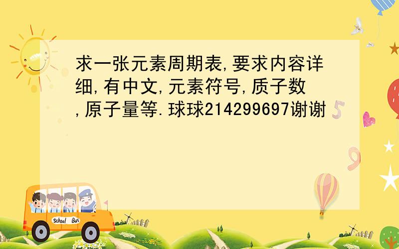 求一张元素周期表,要求内容详细,有中文,元素符号,质子数,原子量等.球球214299697谢谢