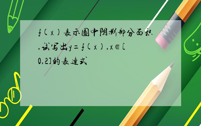 f(x)表示图中阴影部分面积,试写出y=f(x),x∈[0,2]的表达式