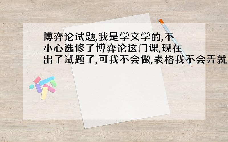 博弈论试题,我是学文学的,不小心选修了博弈论这门课,现在出了试题了,可我不会做,表格我不会弄就没用表格但是以那样的排列方