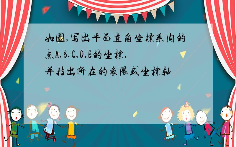 如图,写出平面直角坐标系内的点A,B,C,D,E的坐标,并指出所在的象限或坐标轴