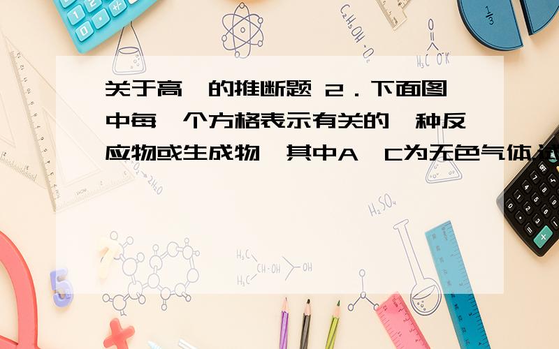 关于高一的推断题 2．下面图中每一个方格表示有关的一种反应物或生成物,其中A、C为无色气体.试填空：（1）物质X可以是