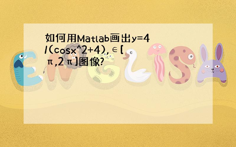 如何用Matlab画出y=4/(cosx^2+4),∈[π,2π]图像?