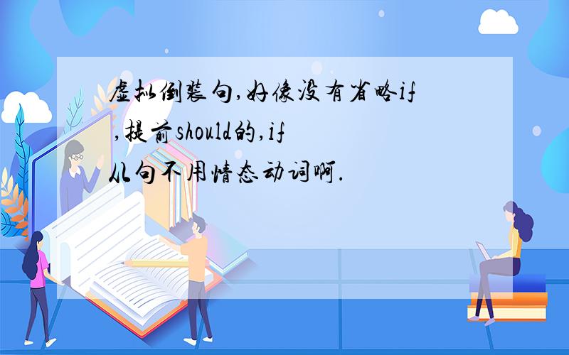 虚拟倒装句,好像没有省略if ,提前should的,if从句不用情态动词啊.