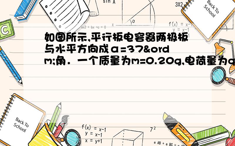 如图所示,平行板电容器两极板与水平方向成α=37º角．一个质量为m=0.20g,电荷量为q=－1.0×10－5