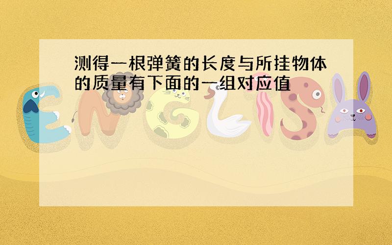 测得一根弹簧的长度与所挂物体的质量有下面的一组对应值