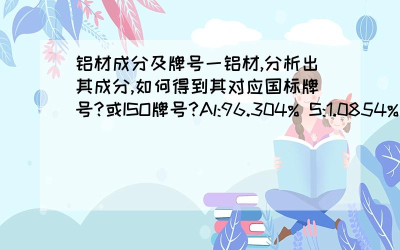 铝材成分及牌号一铝材,分析出其成分,如何得到其对应国标牌号?或ISO牌号?Al:96.304% S:1.0854% Fe