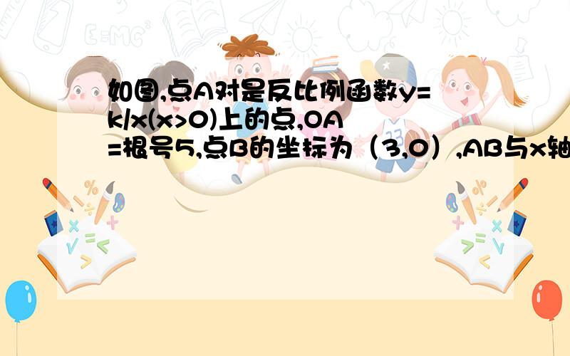 如图,点A对是反比例函数y=k/x(x>0)上的点,OA=根号5,点B的坐标为（3,0）,AB与x轴的锐角为45度,求k