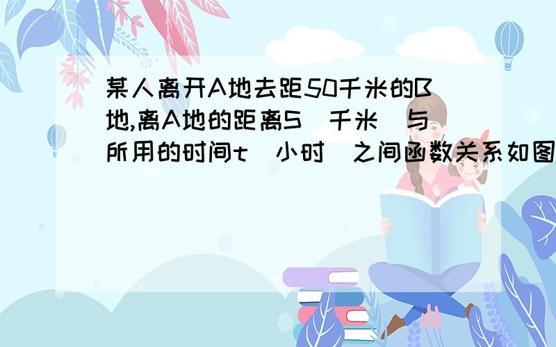 某人离开A地去距50千米的B地,离A地的距离S(千米)与所用的时间t(小时)之间函数关系如图所示,由图回答问题