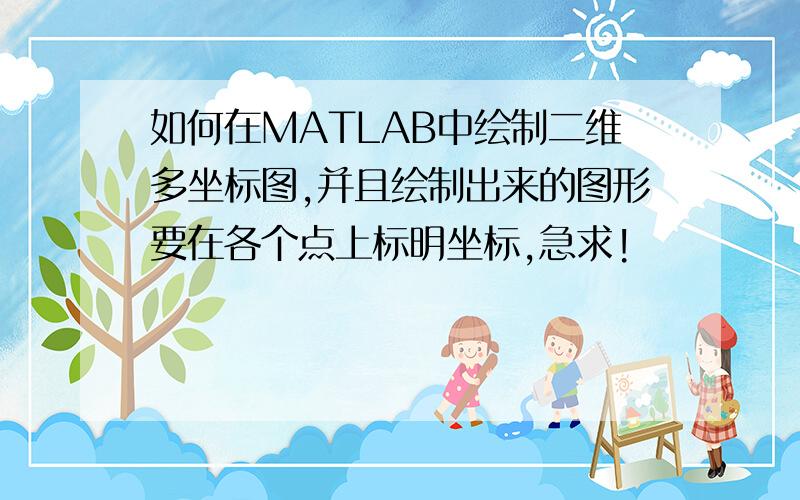 如何在MATLAB中绘制二维多坐标图,并且绘制出来的图形要在各个点上标明坐标,急求!