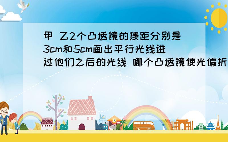 甲 乙2个凸透镜的焦距分别是3cm和5cm画出平行光线进过他们之后的光线 哪个凸透镜使光偏折得更显著些