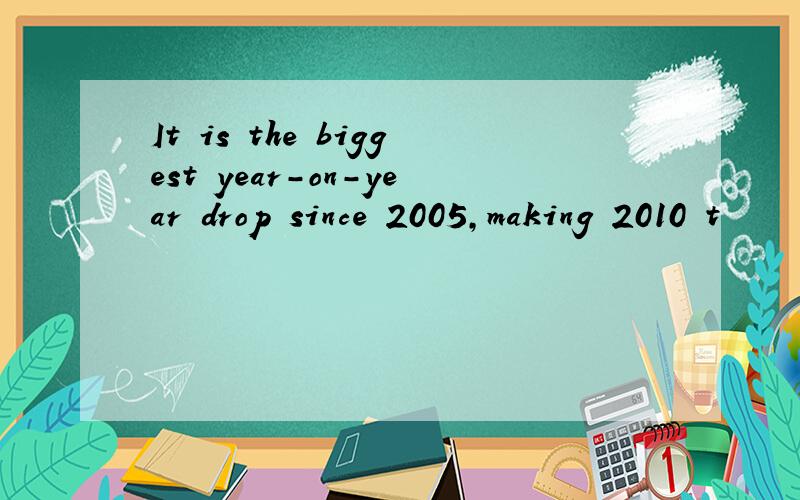 It is the biggest year-on-year drop since 2005,making 2010 t