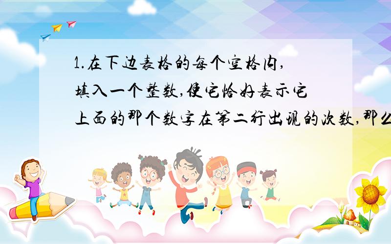 1．在下边表格的每个空格内,填入一个整数,使它恰好表示它上面的那个数字在第二行出现的次数,那么第二行中的五个数字依次是_