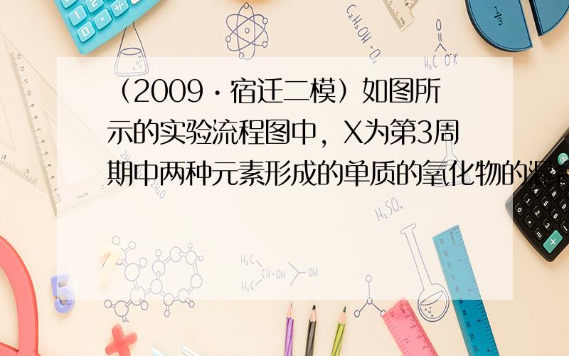 （2009•宿迁二模）如图所示的实验流程图中，X为第3周期中两种元素形成的单质的氧化物的混合物．反应②④是工业上的重要反