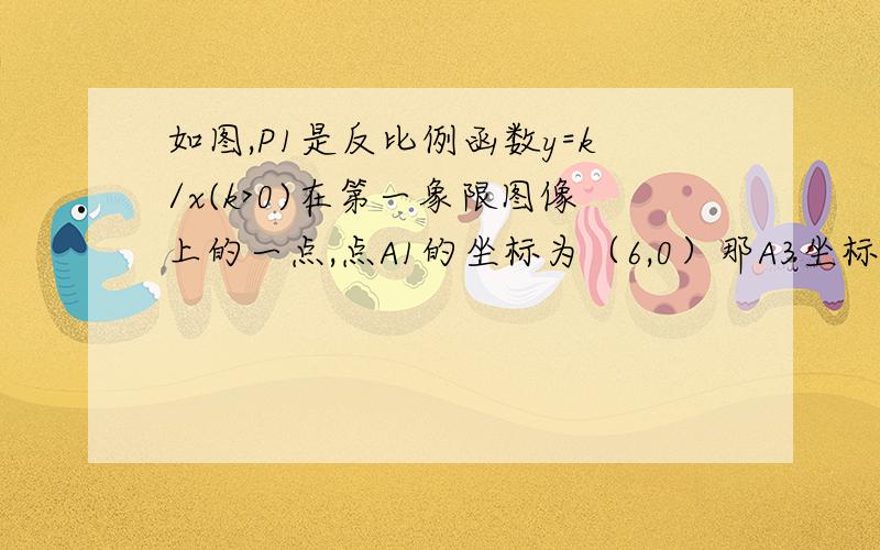 如图,P1是反比例函数y=k/x(k>0)在第一象限图像上的一点,点A1的坐标为（6,0）那A3坐标与A5坐标是?