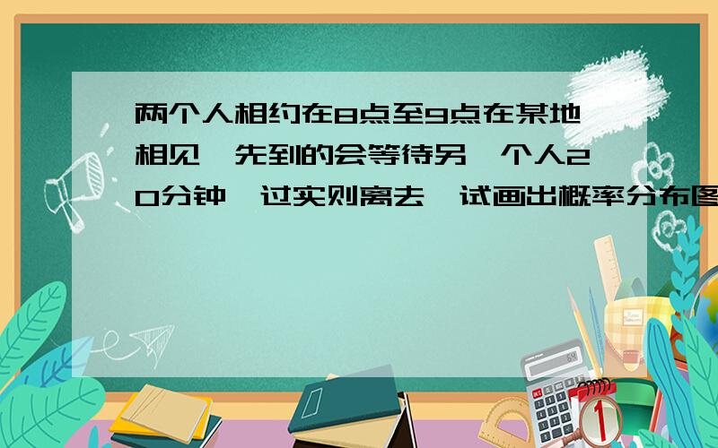 两个人相约在8点至9点在某地相见,先到的会等待另一个人20分钟,过实则离去,试画出概率分布图并计算两人会面的概率.