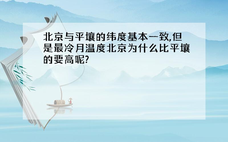 北京与平壤的纬度基本一致,但是最冷月温度北京为什么比平壤的要高呢?