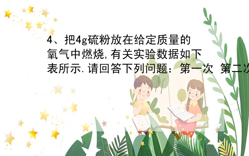 4、把4g硫粉放在给定质量的氧气中燃烧,有关实验数据如下表所示.请回答下列问题：第一次 第二次 第三次 O2质量(g)