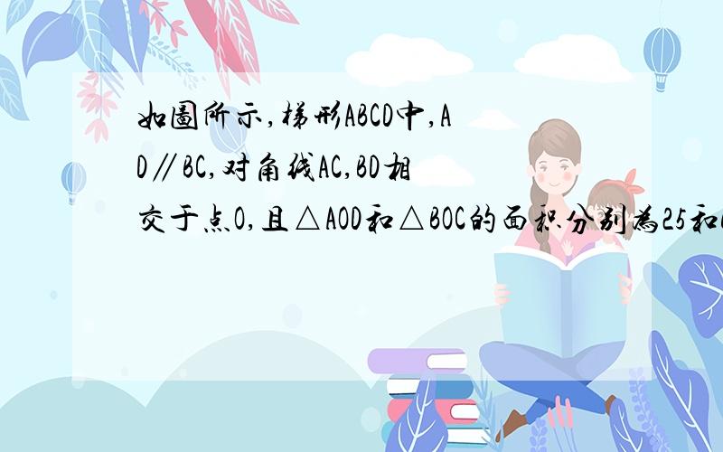 如图所示,梯形ABCD中,AD∥BC,对角线AC,BD相交于点O,且△AOD和△BOC的面积分别为25和64,求S△DO