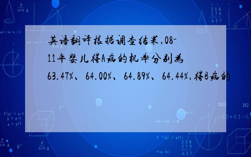 英语翻译根据调查结果,08-11年婴儿得A病的机率分别为63.47%、64.00%、64.89%、64.44%,得B病的