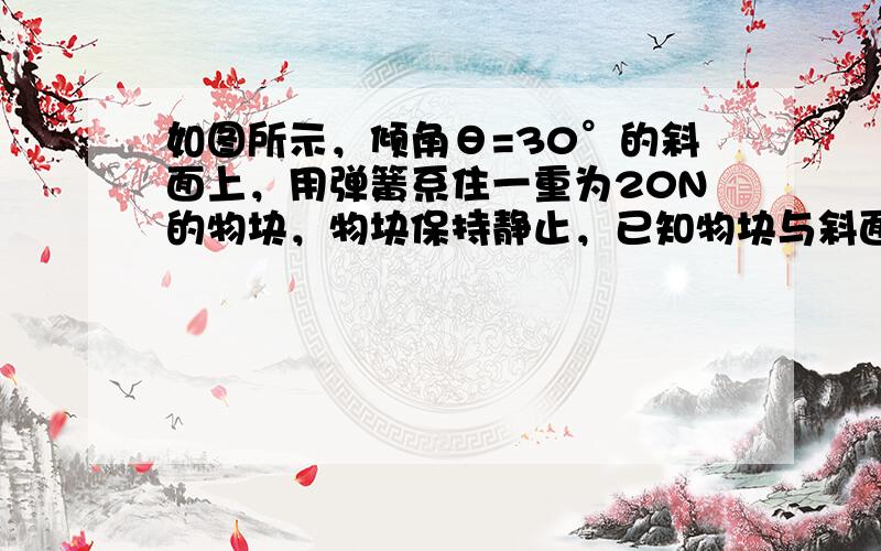 如图所示，倾角θ=30°的斜面上，用弹簧系住一重为20N的物块，物块保持静止，已知物块与斜面间的最大静摩擦力为Fm=12