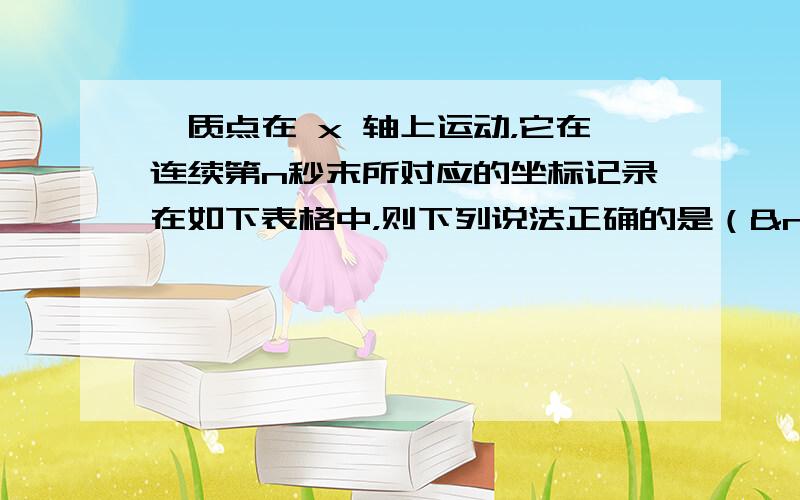 一质点在 x 轴上运动，它在连续第n秒末所对应的坐标记录在如下表格中，则下列说法正确的是（  &nb