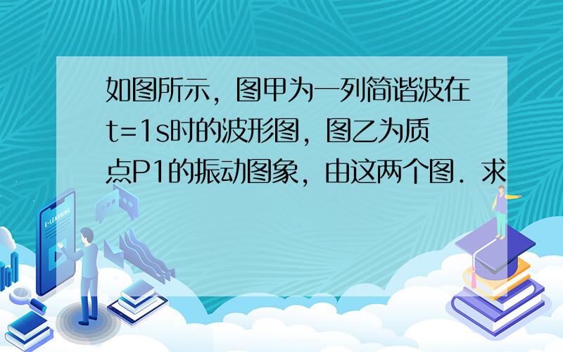 如图所示，图甲为一列简谐波在t=1s时的波形图，图乙为质点P1的振动图象，由这两个图．求