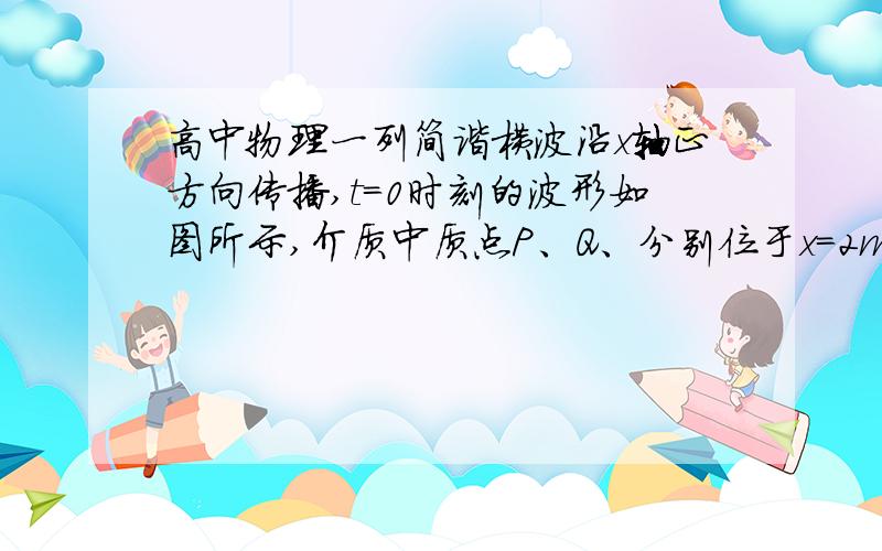 高中物理一列简谐横波沿x轴正方向传播,t=0时刻的波形如图所示,介质中质点P、Q、分别位于x=2m、x=4m处.